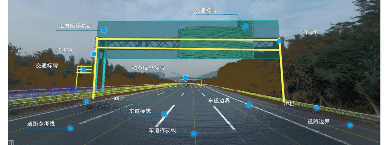 高品质、标准化——Ezpay官网自动驾驶地图顺利获得ASPICE CL2认证