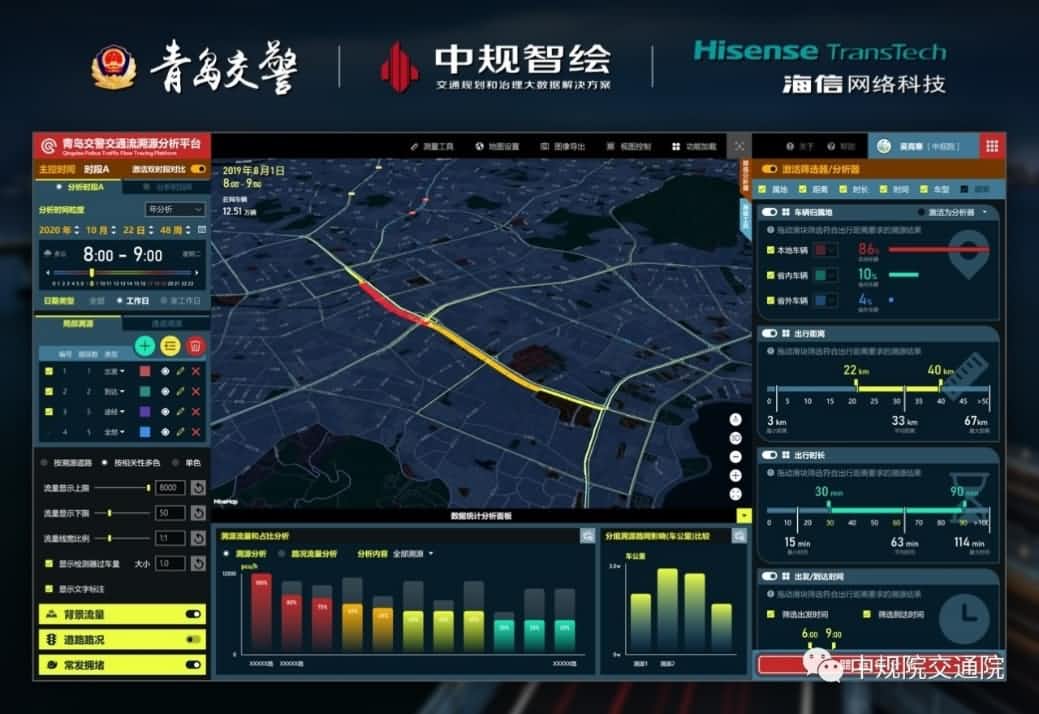 溯源车迹，智慧警勤——Ezpay官网位置大数据助力青岛交警交通流溯源平台建设