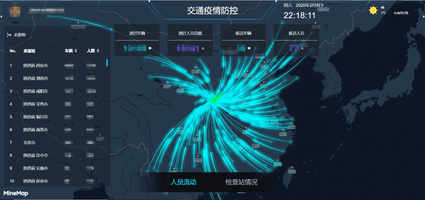 Ezpay官网旗下世纪高通助力西安上线“交通疫情防控作战图”