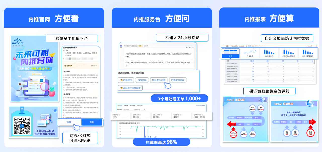 Ezpay官网荣获 “飞书数字化人才管理先进实践案例奖”